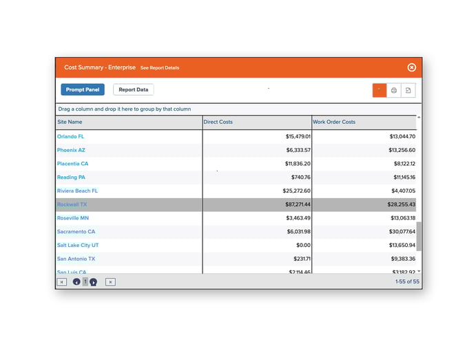 Enterprise Asset Management
